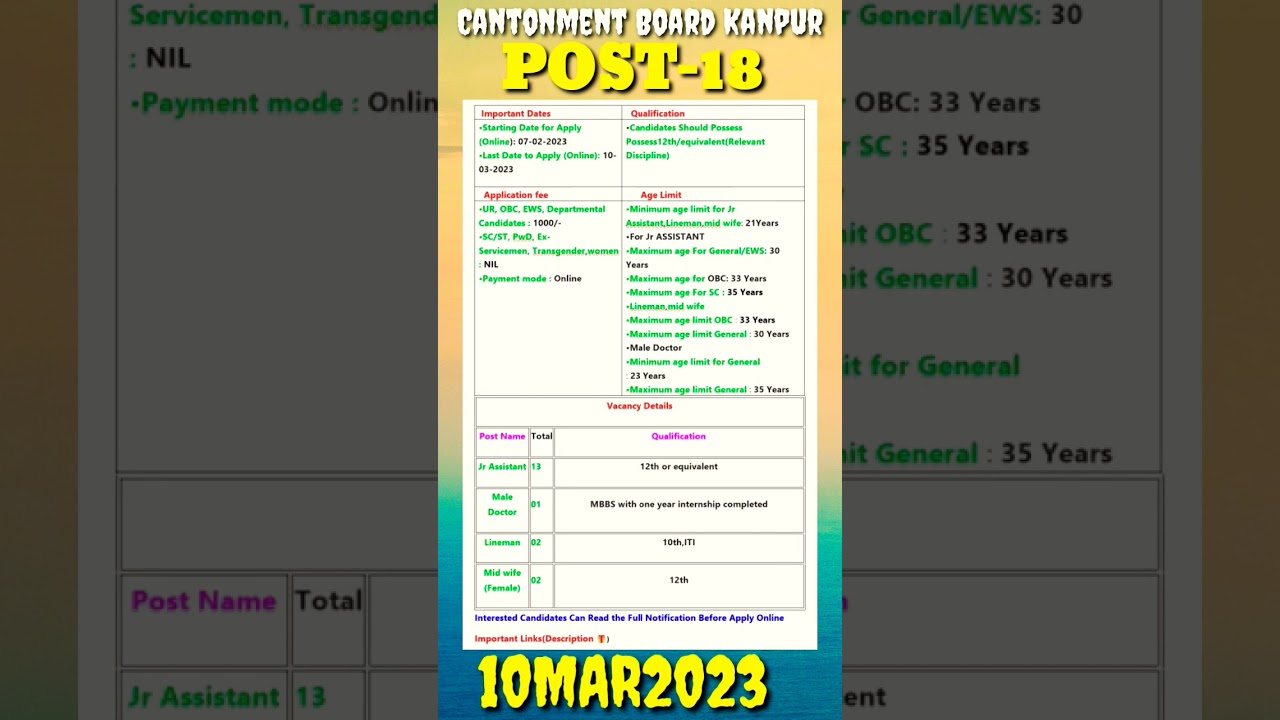 Kanpur various Vacancy Cantonment Board 2023//Cantonment Board Kanpur various Recruitment 2023👍👍👍