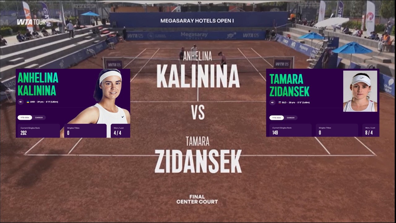 (SE) Anhelina Kalinina (UKR) vs Tamara Zidansek (SLO)  -  Xtended Game, Set, Match