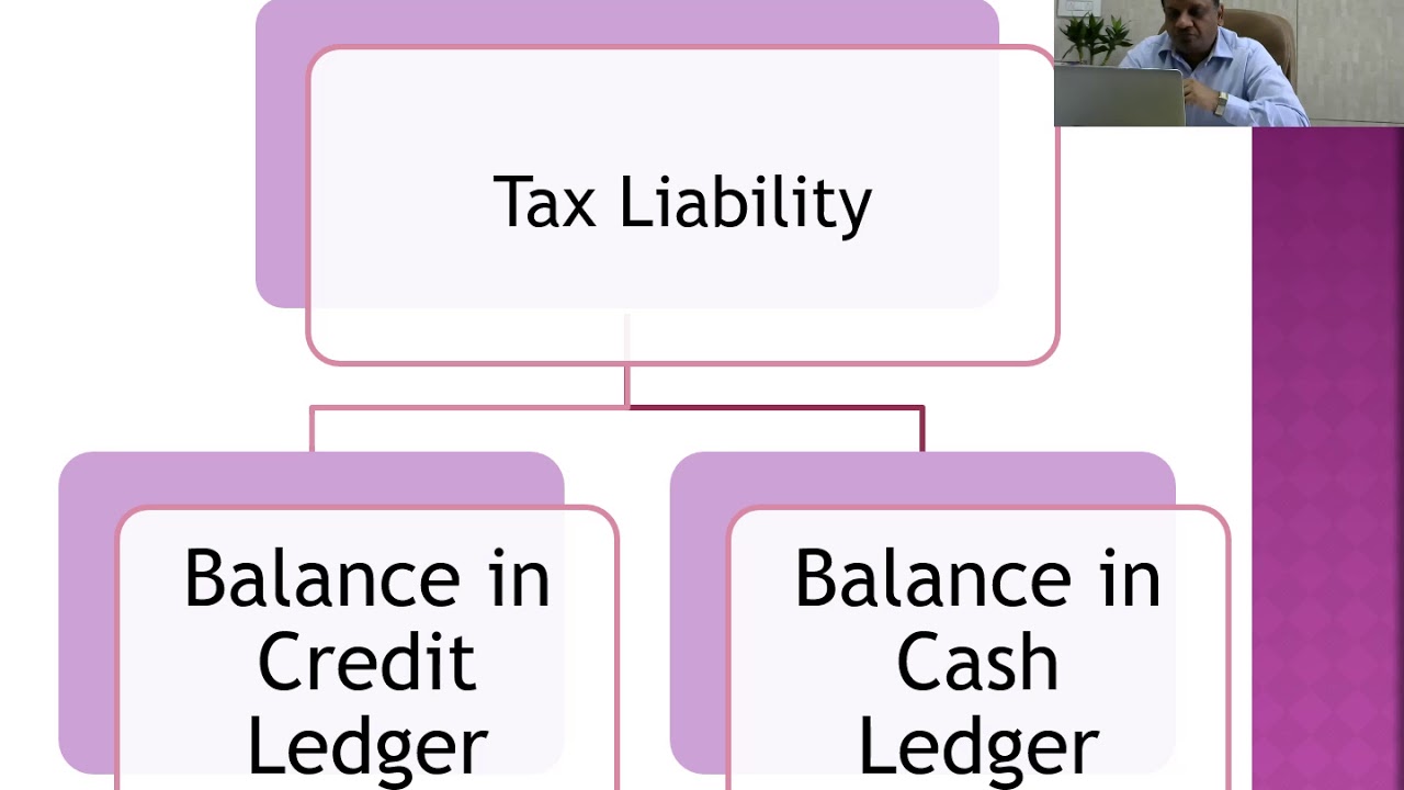 Interest Payable on Gross or Net Tax Liability