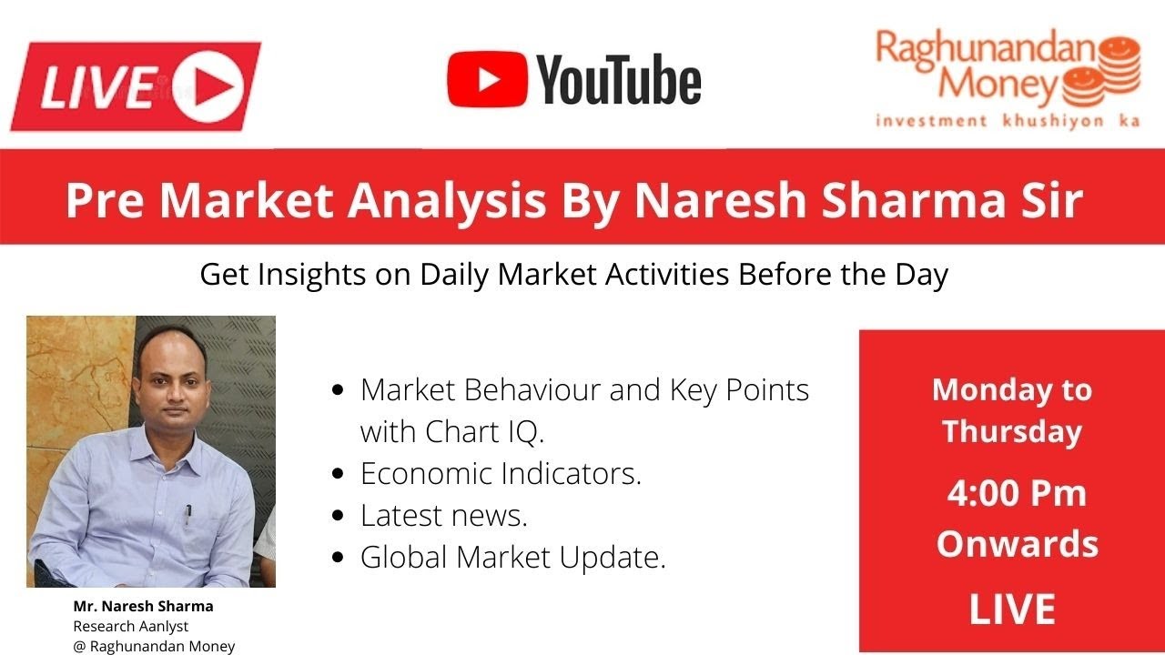 Pre Market Analysis for Jan 11, 2021 By Naresh Sharma | #Live | #RMoney