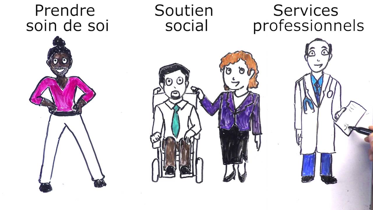 5 Soutien à la santé mentale
