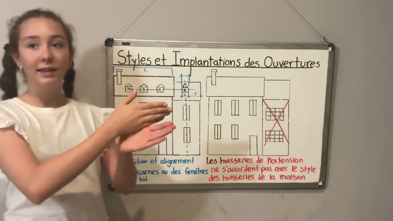 Styles et Implantations des Ouvertures by Olivia Verlint 