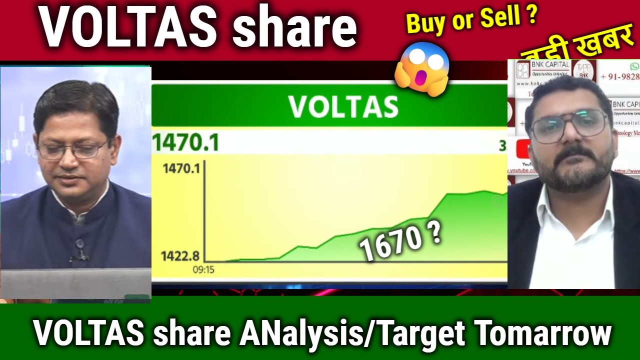 VOLTAS share news today,buy or not ?analysis,voltas share latest news, price target tomorrow