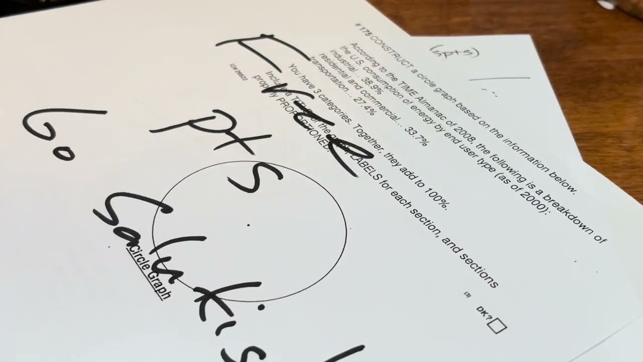 Applied Tech Math Notes Video 1/26/26