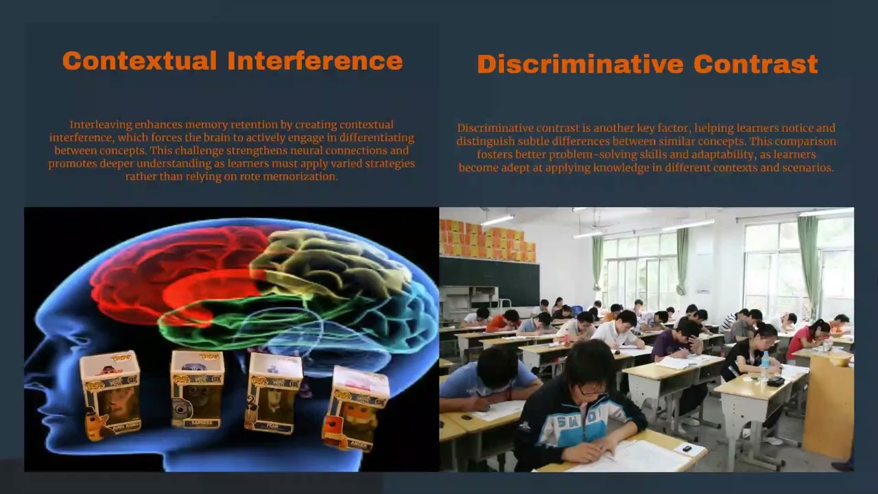 Educational Hack! What is Interleaving Practice?