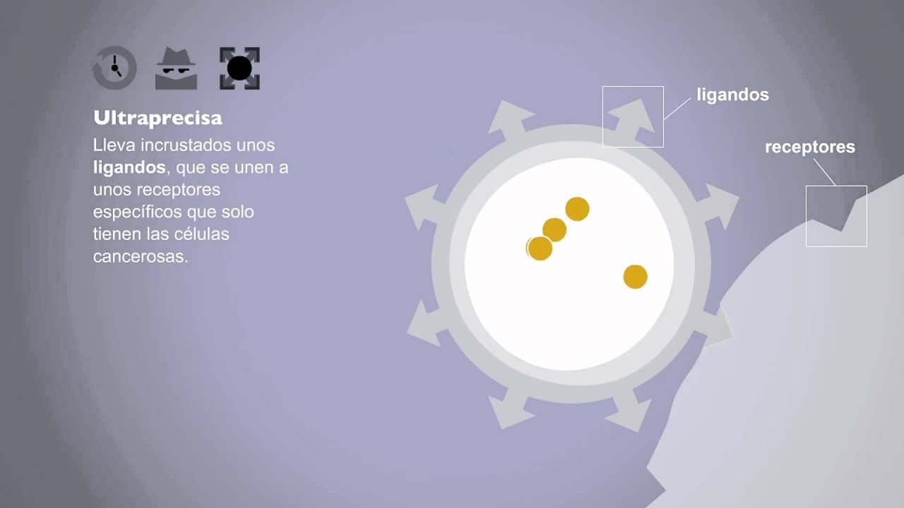Nanopartículas: una gran promesa contra el cáncer [video infografía]