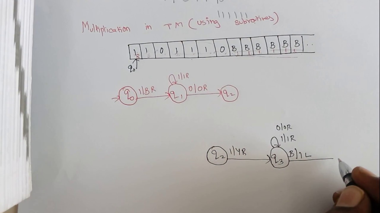 TOC Lec 46 – Умножение в машине Тьюринга с использованием подпрограмм Дибы Каннан