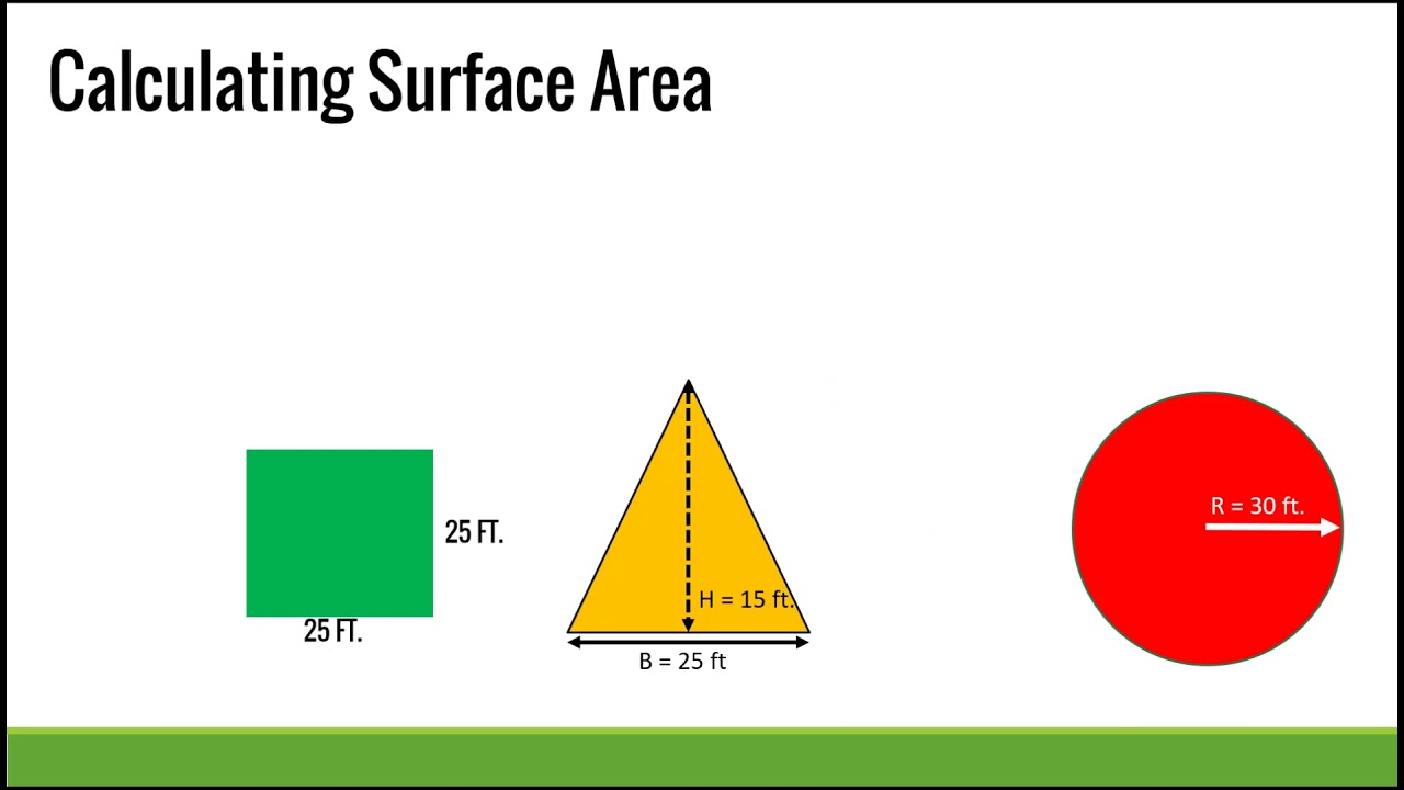 Pesticide Math 2021