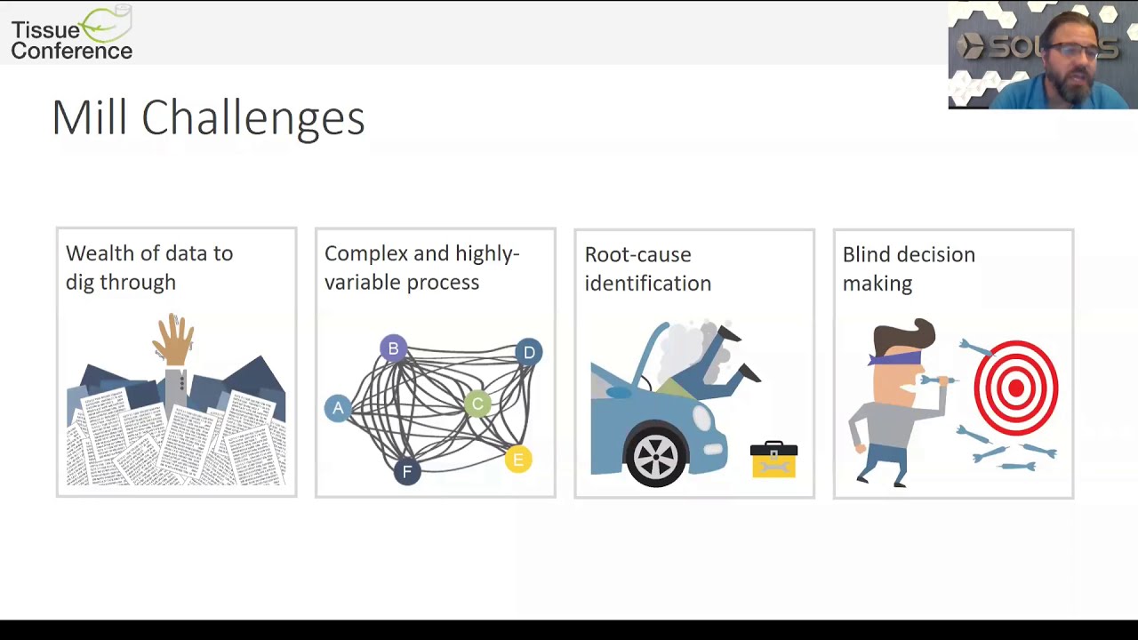 Tony Lewis on OPTIX&trade; Applied Intelligence