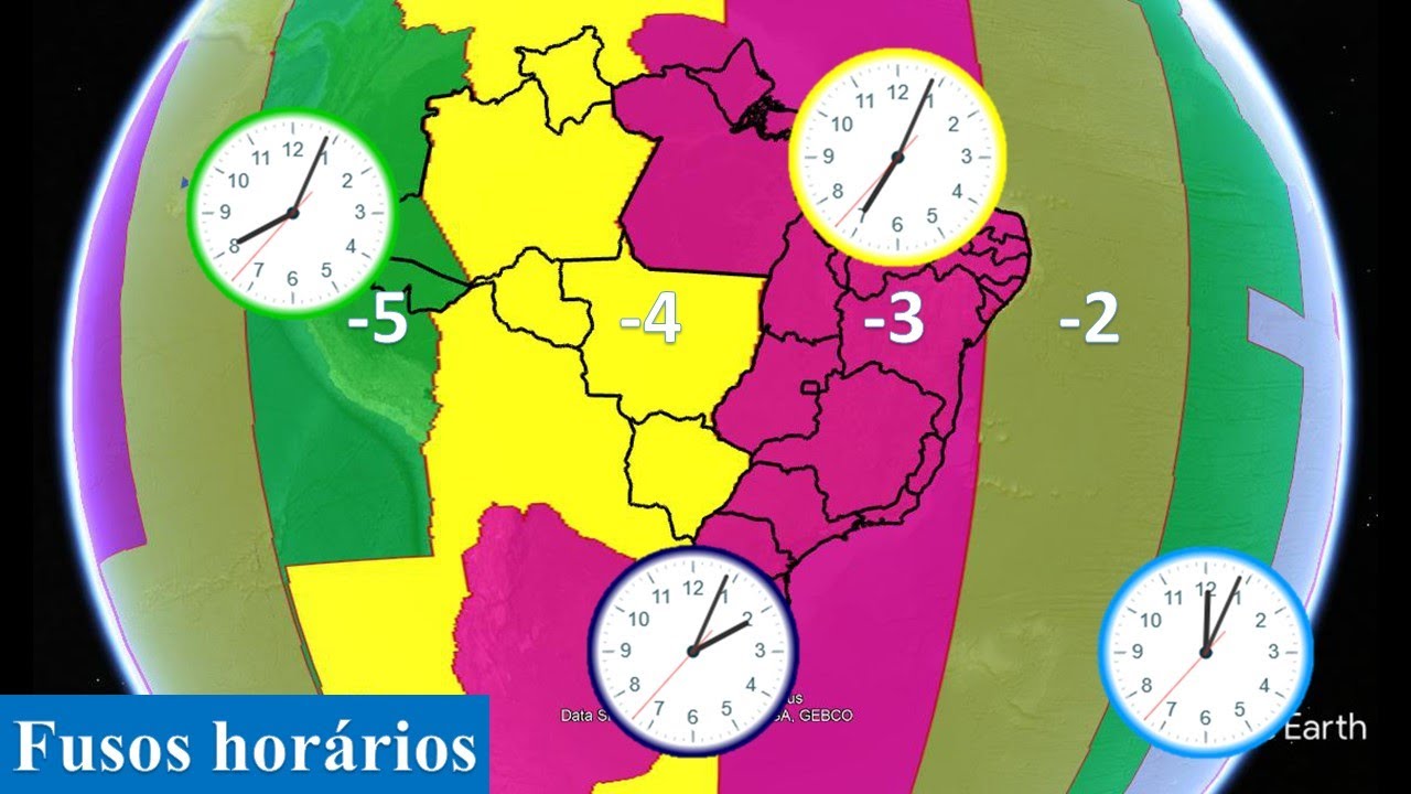 Fusos horários - aula 1. (As outras funções dos meridianos).
