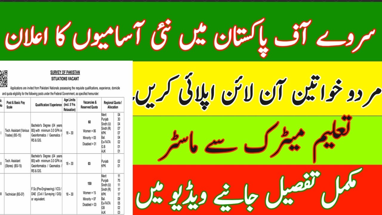 Survey of Pakistan Jobs 2026 | Technical Assistant & Technician Vacancies | Apply Online