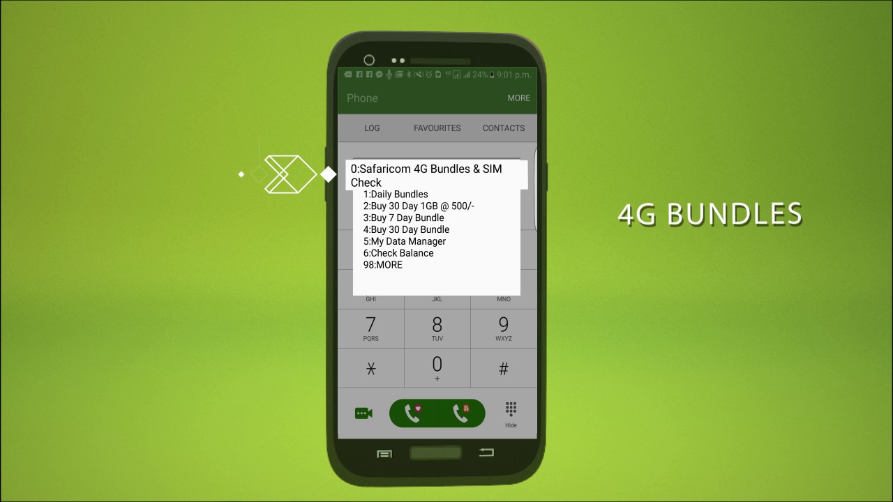 Is Your SIM 4G Enabled? #DontWait #DoThingsSafaricom4G