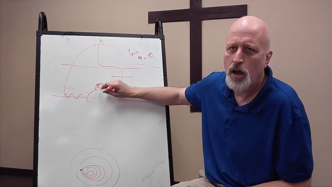 How Altars Work and How they Fit into the Story of the Bible