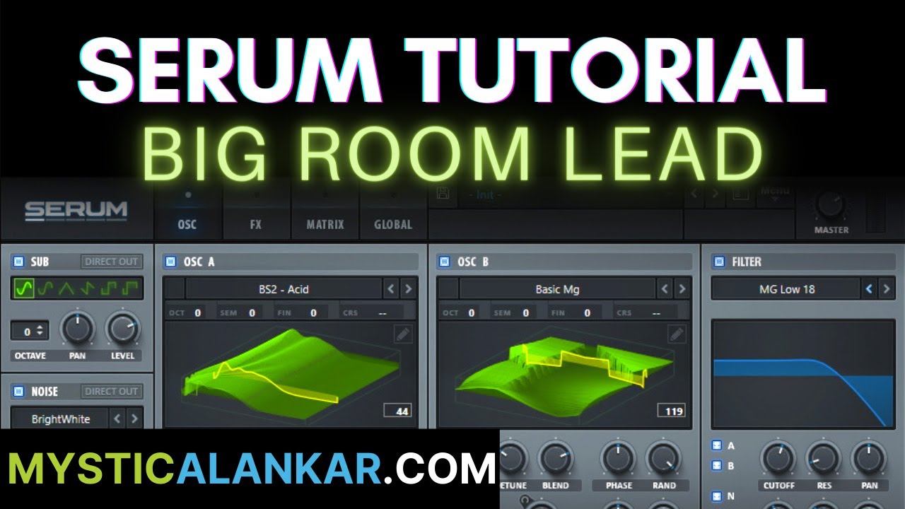 Create A Big Room House Lead Sound In 3 Minutes - Serum Tutorial - Get That Pro Sound Now!