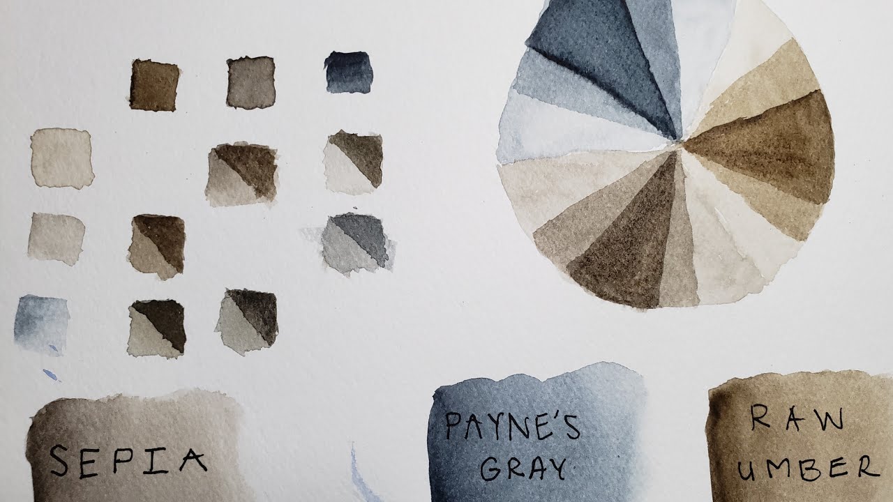 Da Vinci Watercolor