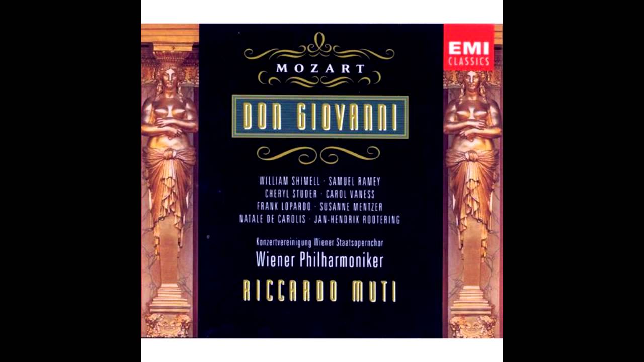 Don Giovanni: Overture - Riccardo Muti (HQ)