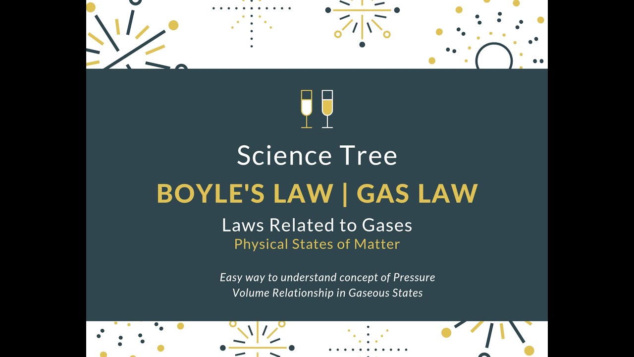 Boyle's Law Experiment | Gas Law | Laws Related to Gases | Science Tree