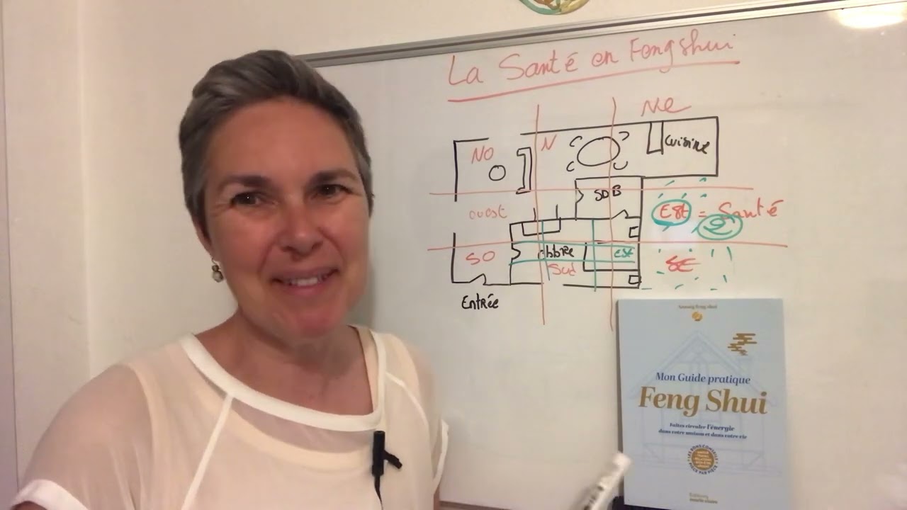 La SAN TÉ en Feng shui  2