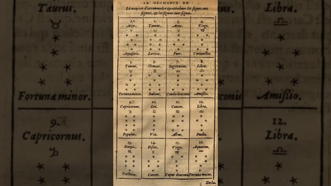 Geomancy - the science of sand #astrology #zodiac #geomancy #divination @caeliinstitute #book