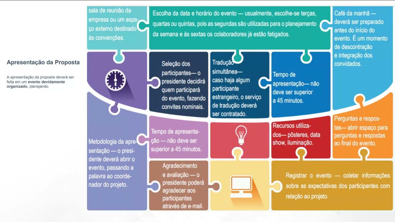 PMO - Projeto de Mudan&ccedil;a Organizacional