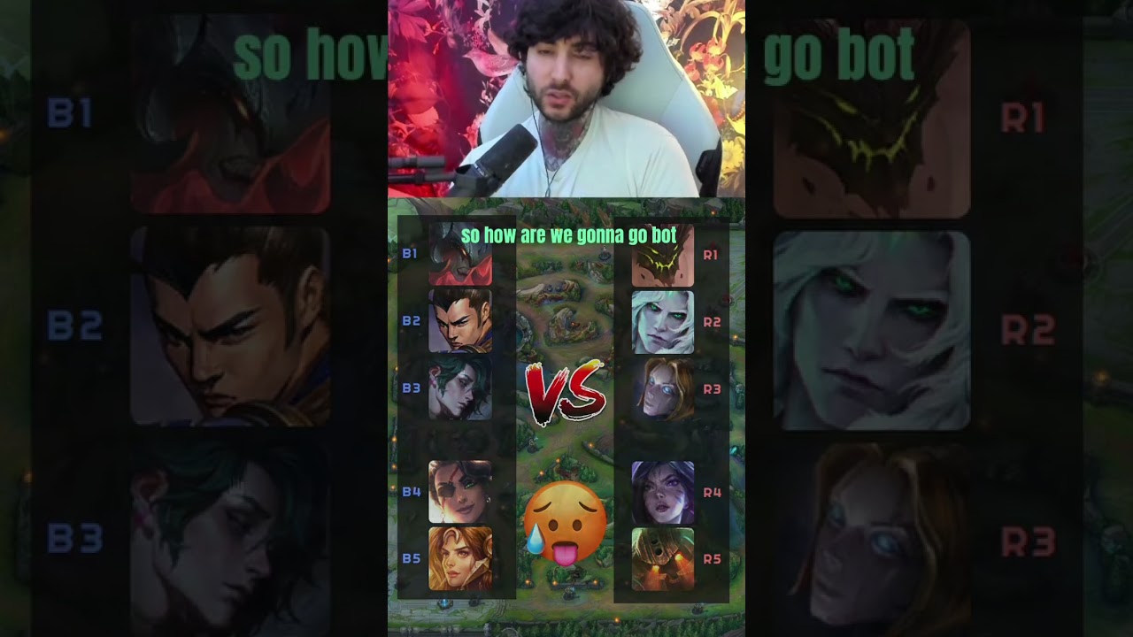 How To Jungle Path Guide Challenger