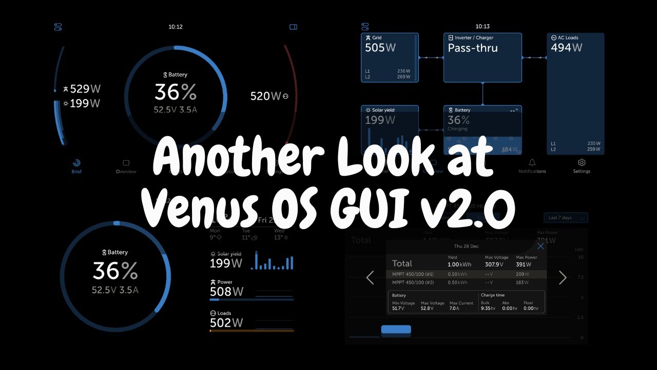 Возвращаемся к бета-версии Victron VenusOS GUI 2.0: несколько месяцев спустя &mdash; что изменилось?