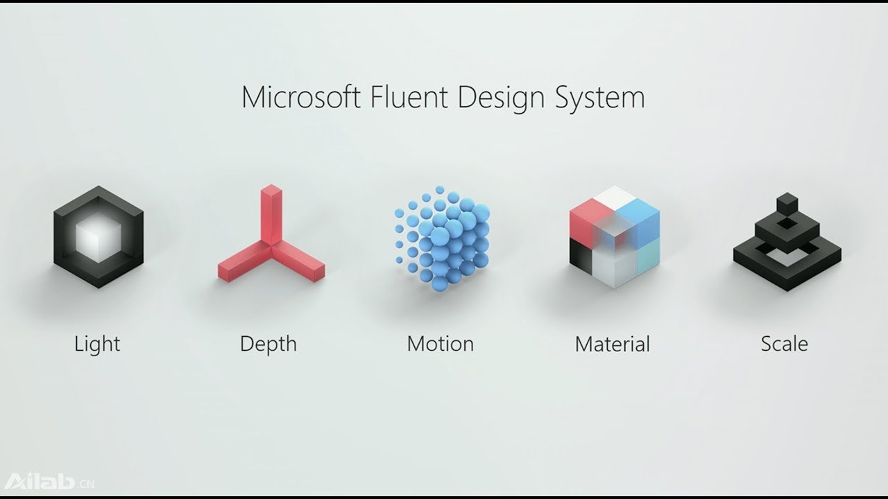 Microsoft Fluent Design System