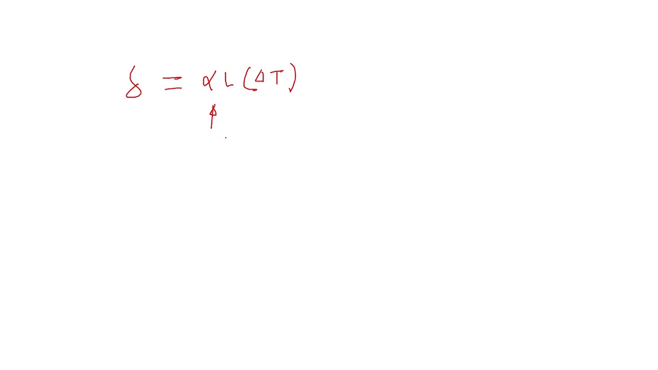 Strength of Materials: Stress Consideration Thermal Effects