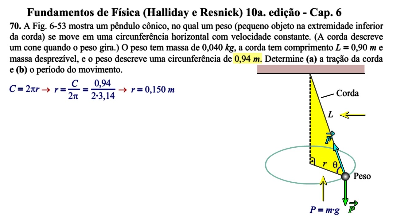 Aula 70 - Fundamentos de Física (Halliday e Resnick) 10a. Edição - Cap 6.