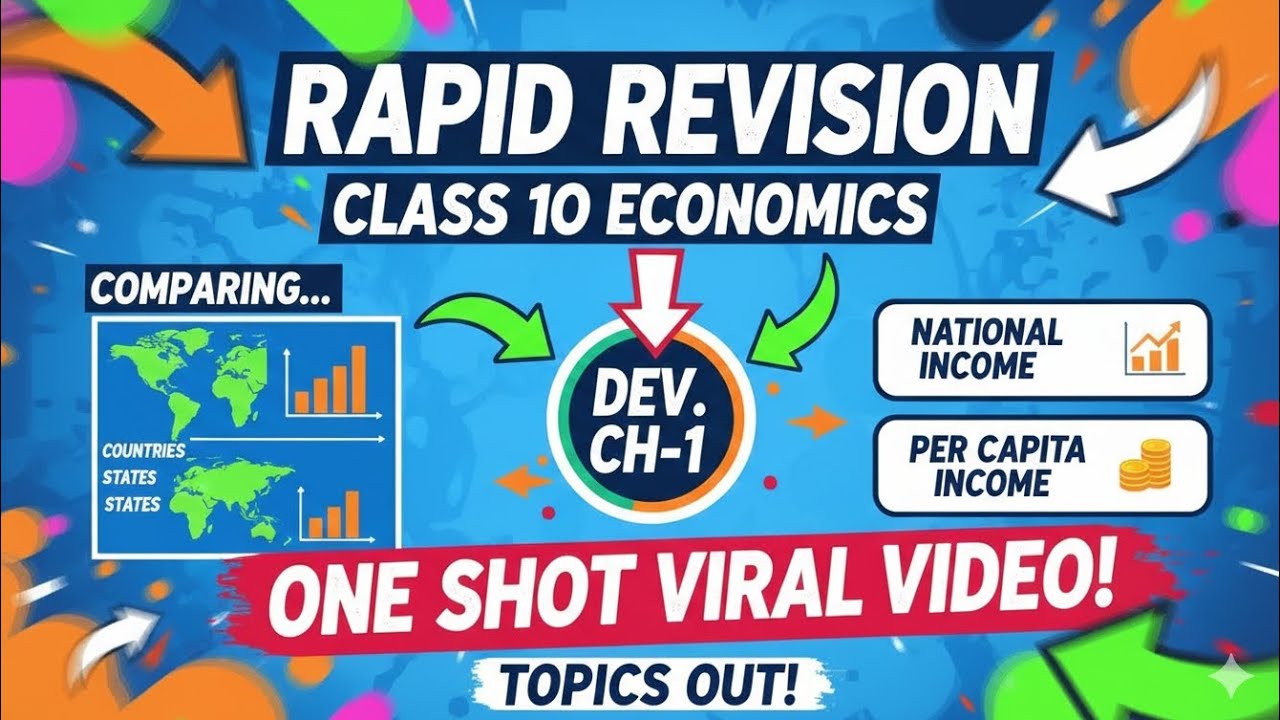 NCERT Class 10 Economics Chapter 1 Development: VVIP Topics OUT! 😱 | Rapid Revision CBSE 2026 |