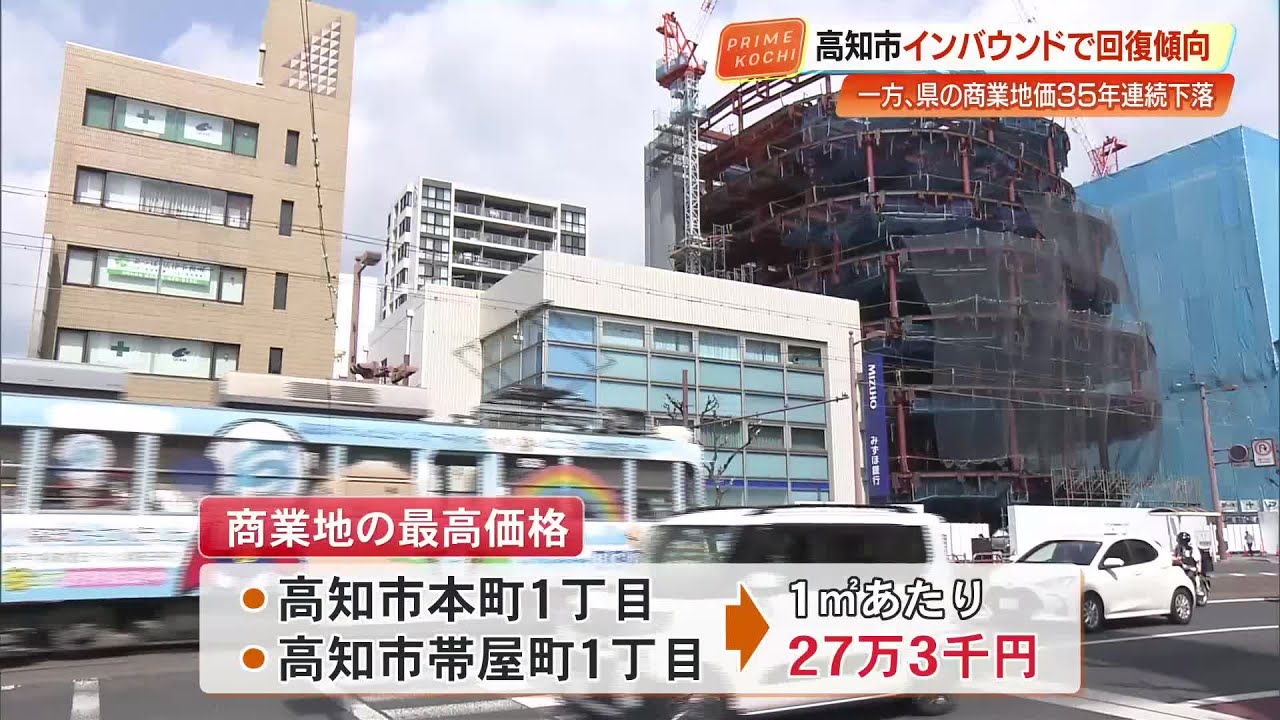 『公示地価』発表　県全体は25年連続“下落”も高知市の商業地は3年連続“上昇”【高知】 (26/03/18 18:56)