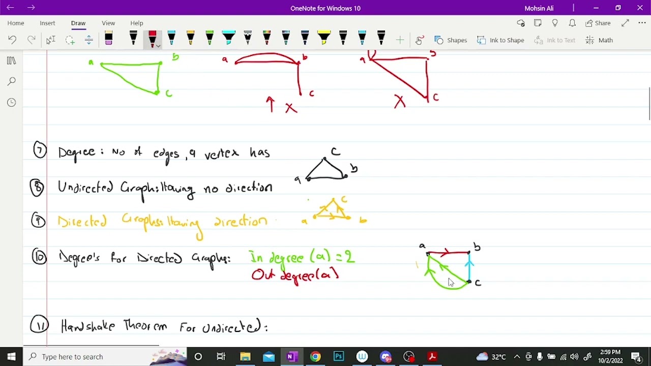 Graph Theory Basics Part 1- Adjacent, Neighbors, Independent, Isolated, Simple, Directed,Underlying