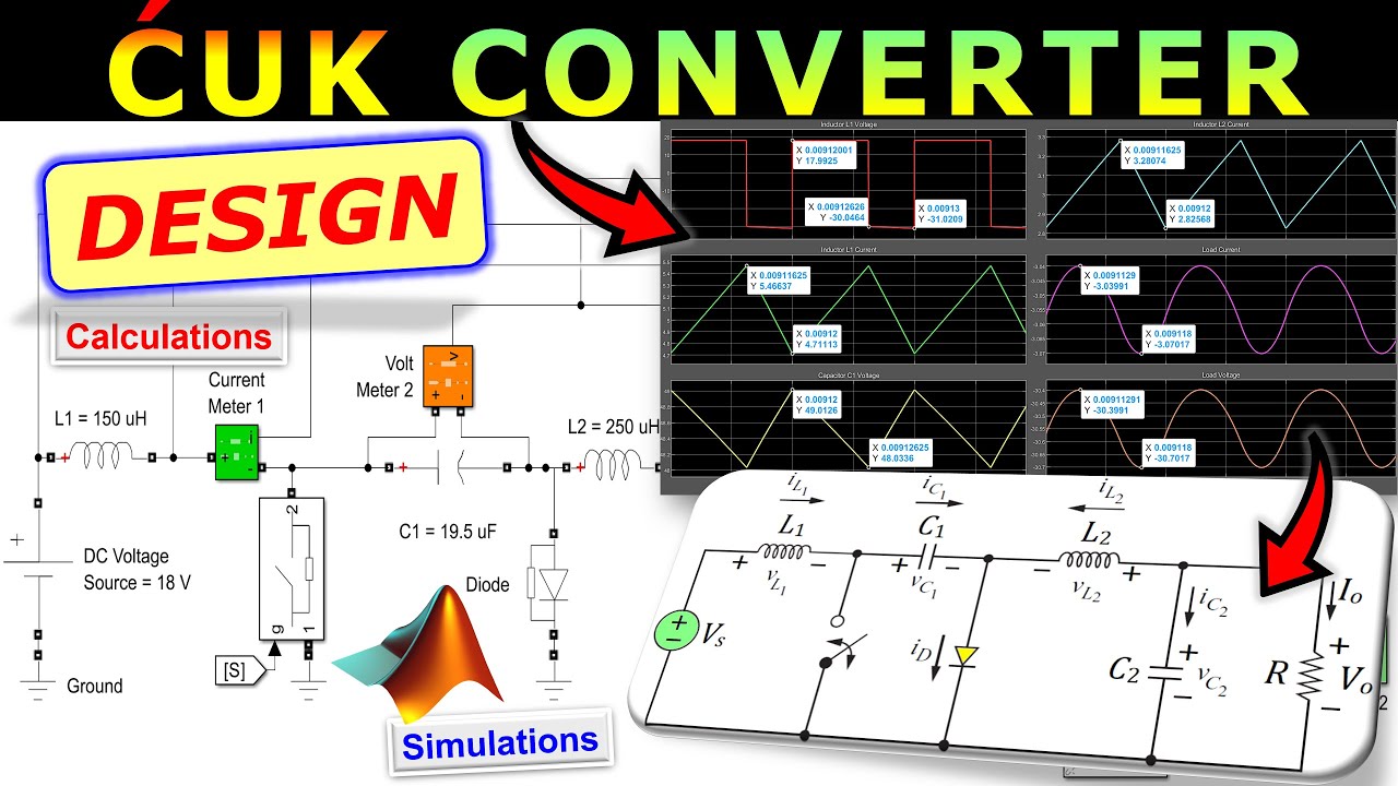 ⚡ DC-DC Ćuk (Cuk) Converter Design 🔋 Power Electronics ⭐ Calculations & MATLAB/Simulink Simulations👍