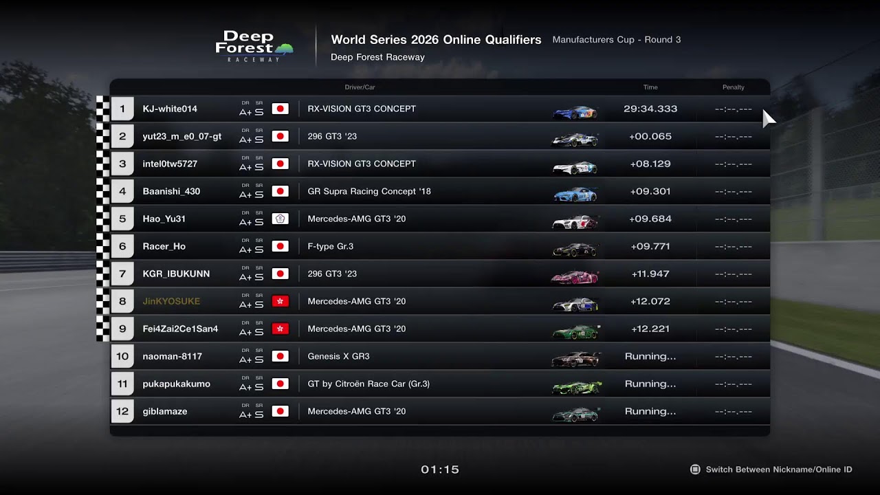 GT7 GTWS 2026 Manufacturer R3 : i am just hoping for a DR increase