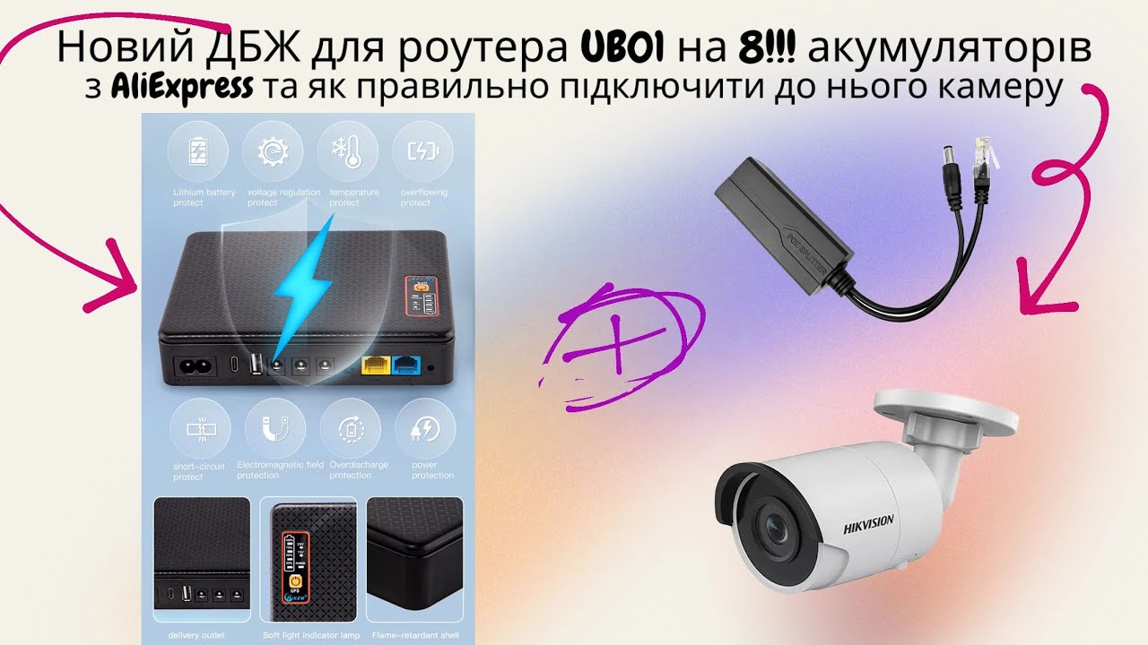 Новий ємнісний ДБЖ для роутера UB01 плюс камера відеоспостереження