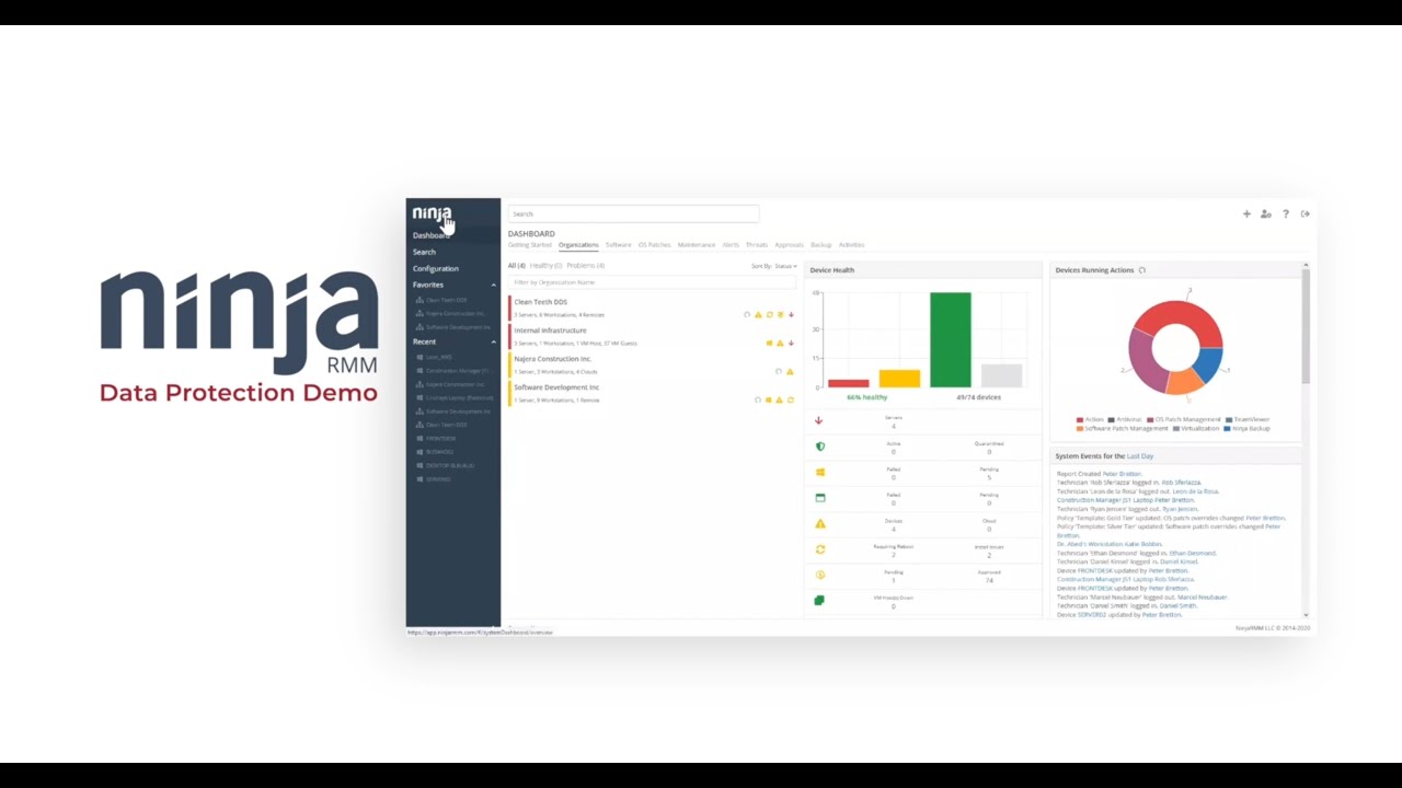 Ninja Data Protection Demo