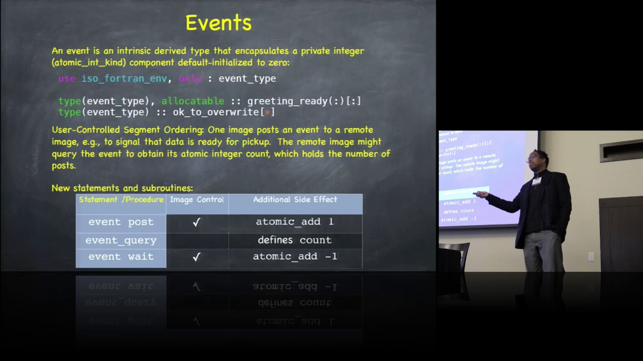 Tutorial: Towards Exascale Computing with Fortran 2015