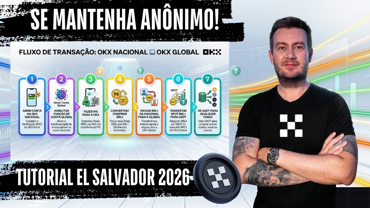 Se mantenha anônimo! Tutorial OKX El Salvador! Conta na Binance, BYBit, Bitget vai ser reportada!