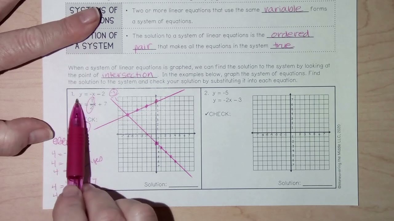 8th Grade Intro To Systems of Equations Part 1