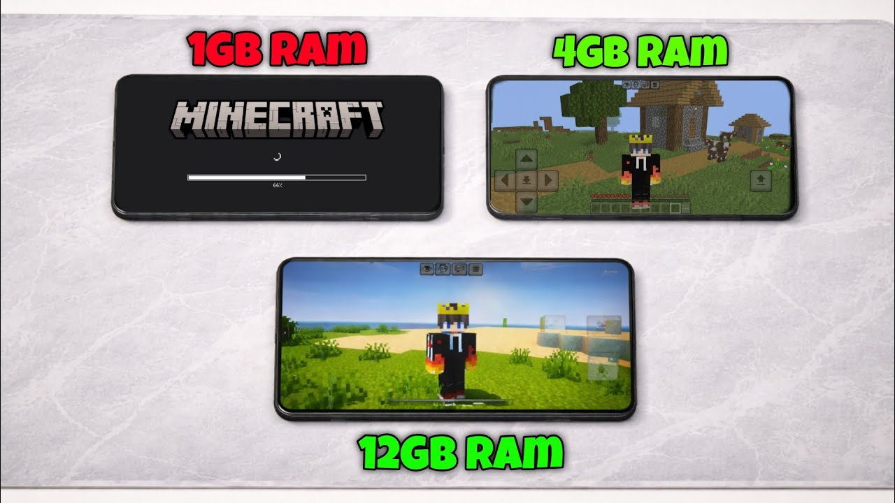 Minecraft on 1GB vs 4GB vs 12GB RAM Phones😱