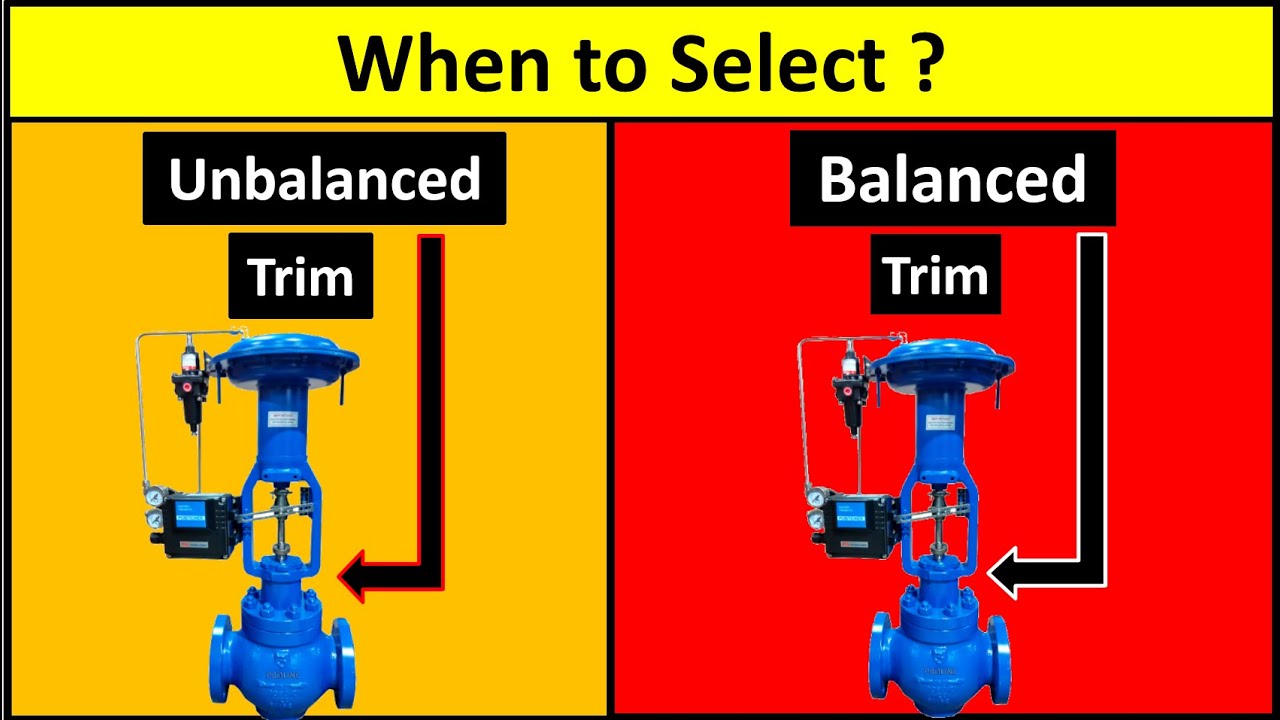 Difference between BALANCED and UNBALANCED trim CONTROL VALVE