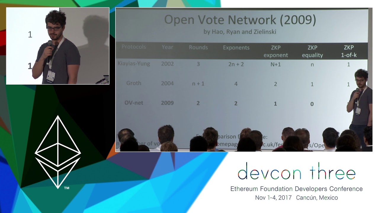 The Open Vote Network: Decentralised Internet Voting as a Smart Contract