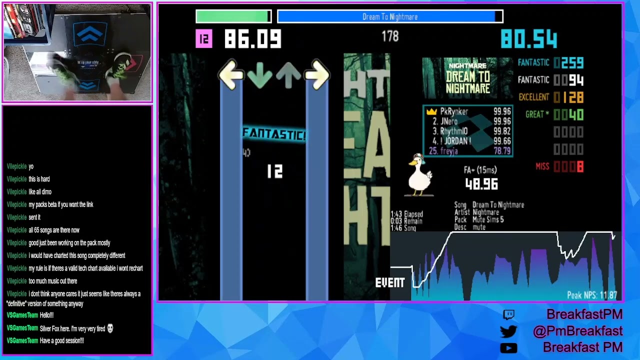 Dream To Nightmare - Nightmare | ITG Expert 12 | Mute Sims 5 | L-Tek