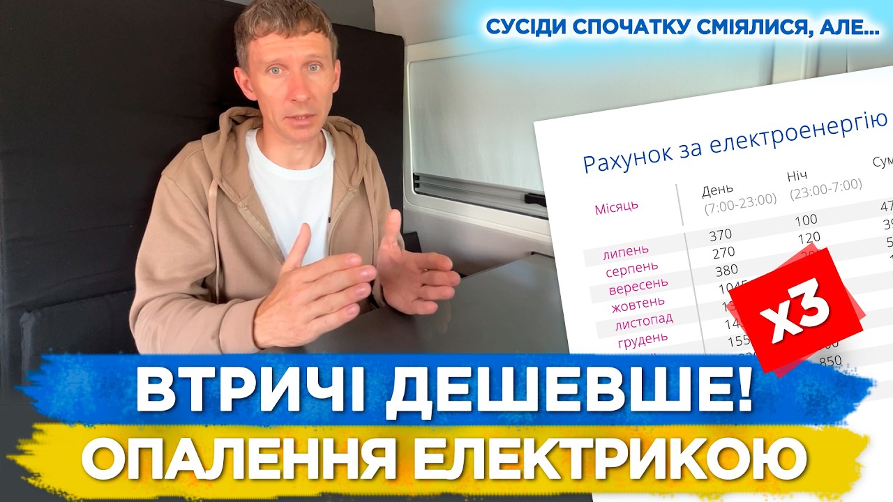 ОПАЛЕННЯ БУДИНКУ ЕЛЕКТРИКОЮ! Реальні витрати в 2025