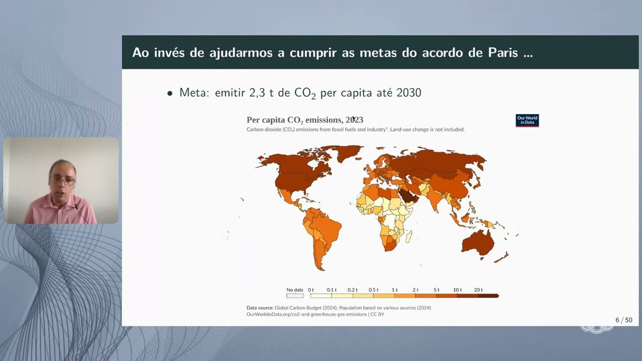 Computação Sustentável e seus desafios frente à IA