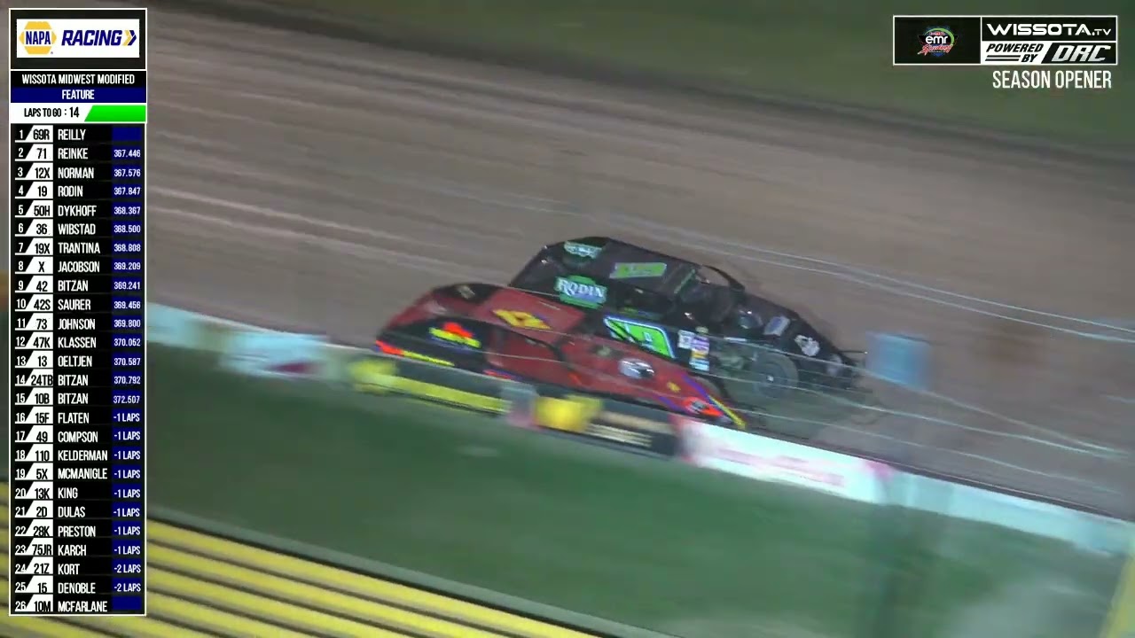Race Highlight: I-94 emr Speedway 4/25/25 WISSOTA Midwest Modified Feature