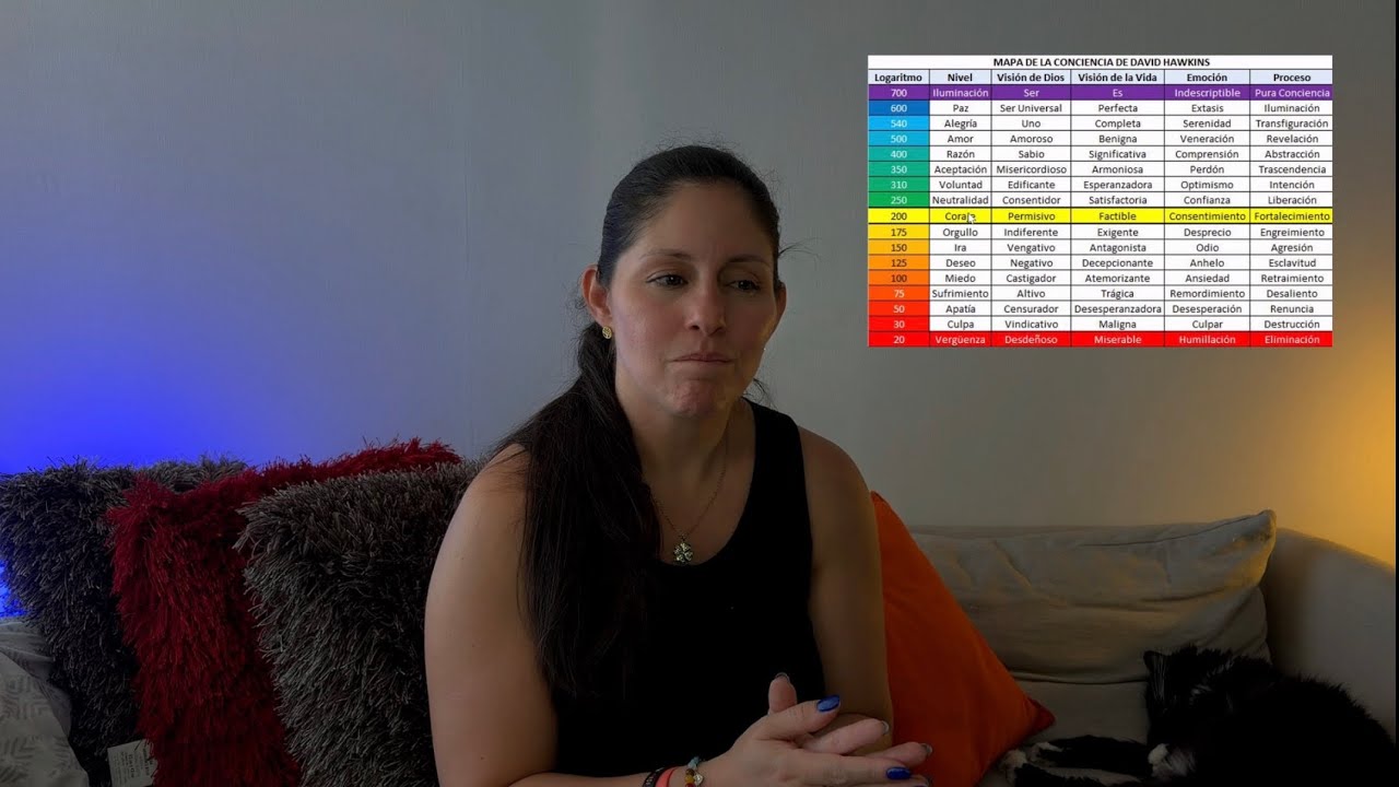 La trampa del placer 😣 #crecimientopersonal #amor 