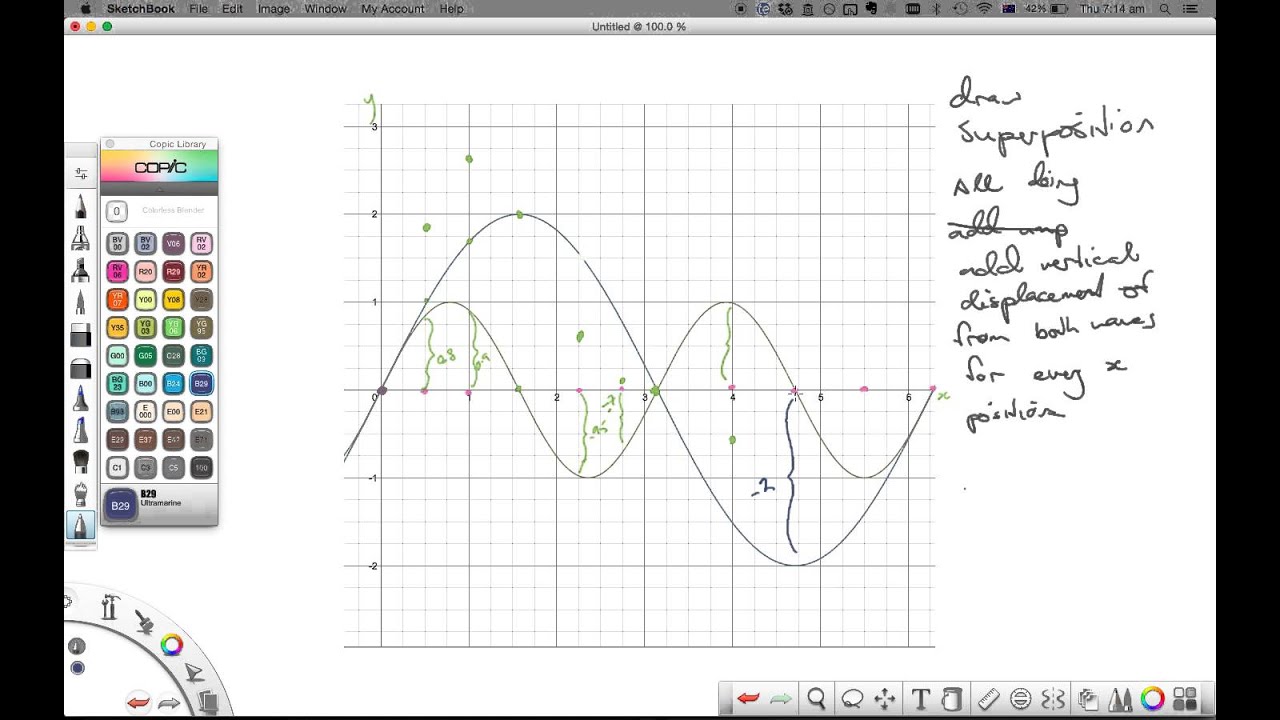 Drawing Superposition of 2 Waves