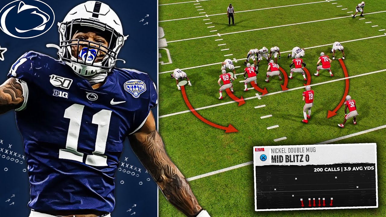 Это ЛУЧШАЯ блиц-защита в College Football 25!
