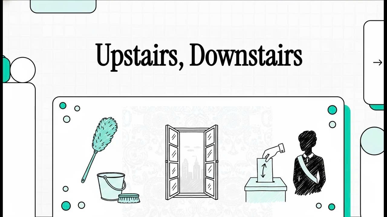 The Hidden World of British Servants in the Early 1900s | Think Deeper Mind
